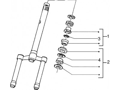 Έδρανα ζεύξης τιμονιού